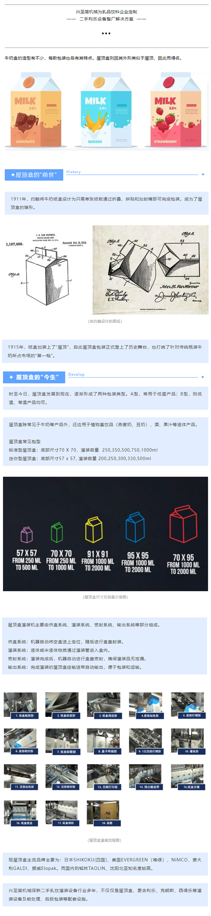 屋頂盒介紹長(zhǎng)圖.jpg